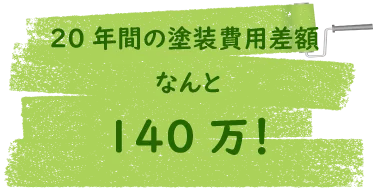 コスト比較下部